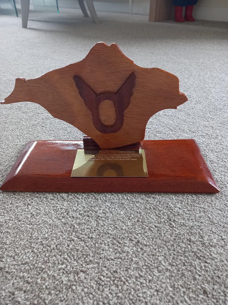 RTI Trophy