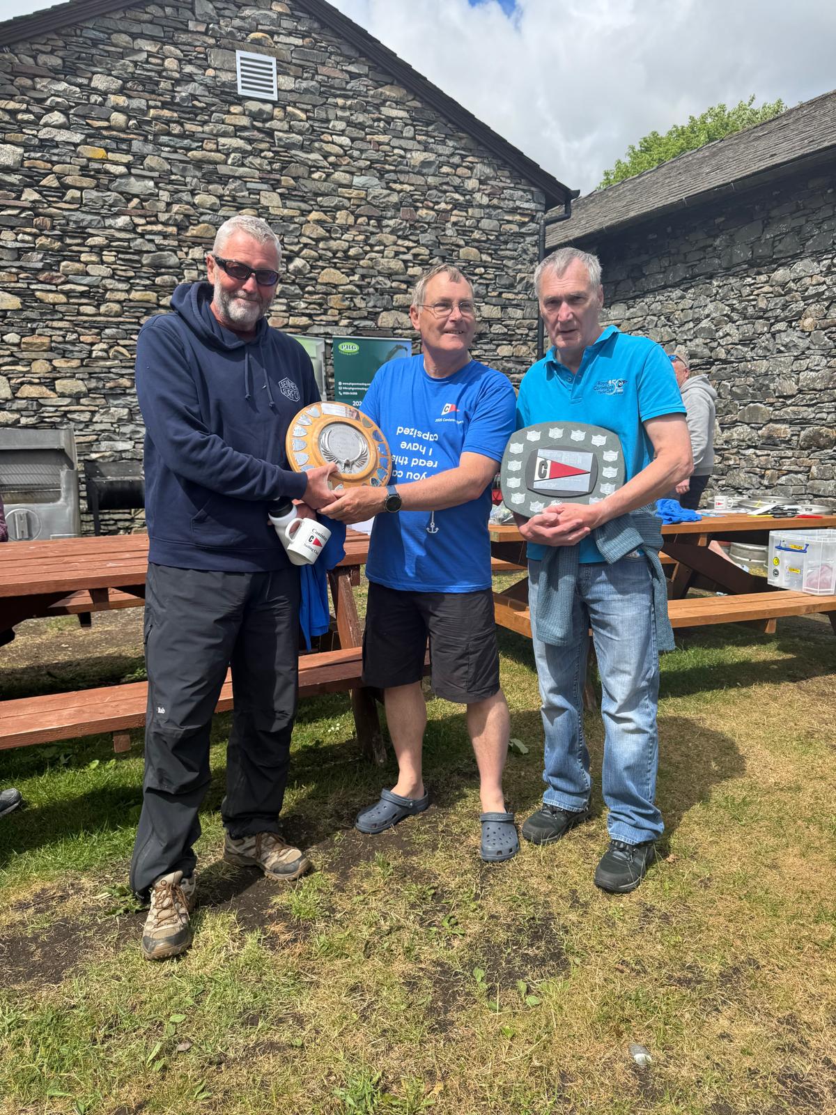 Winners 2025 Scottish & Northern Championship